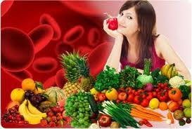 emodiet