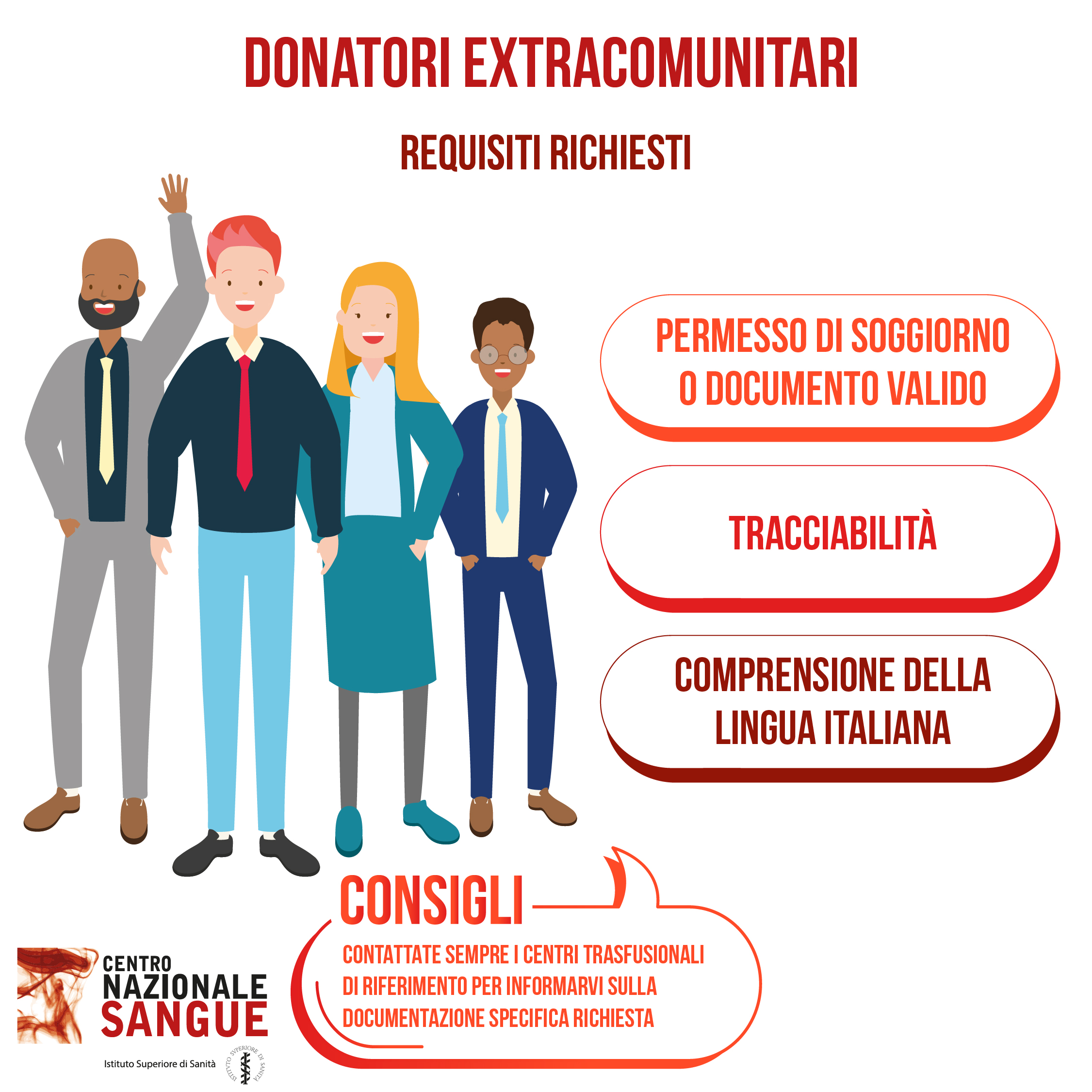 Informazioni per donatori extracomunitari